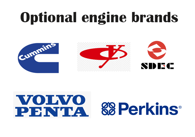 Customized diesel generator set, optional engine brand logo example image